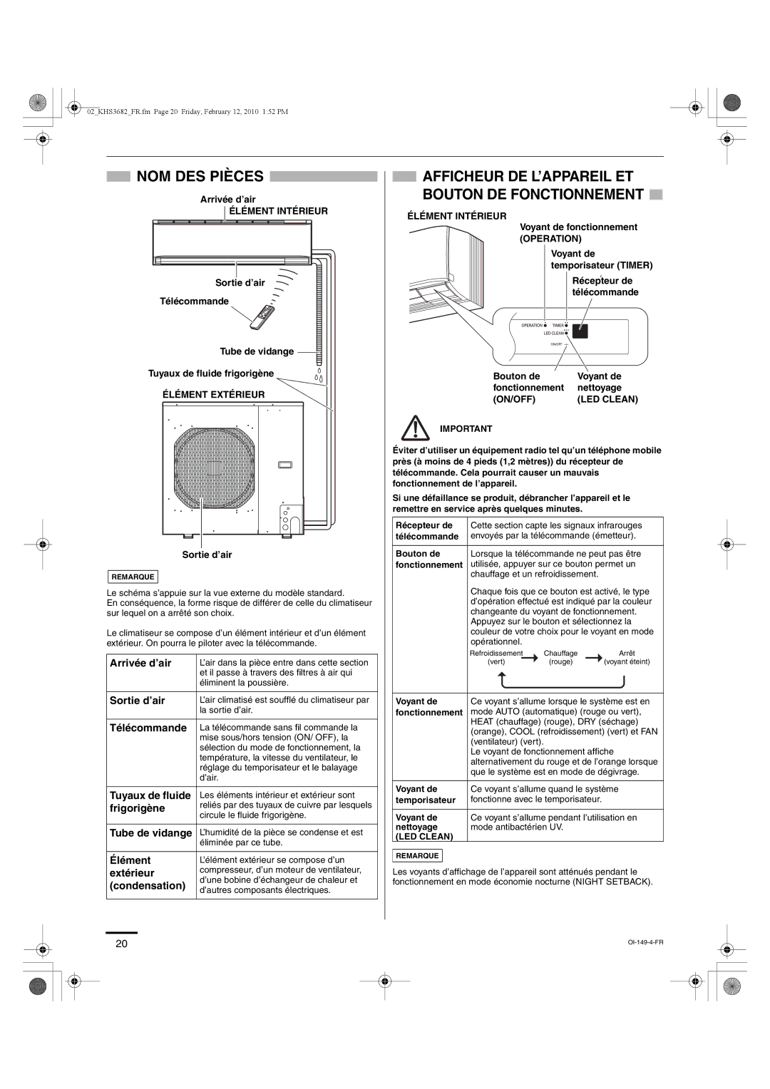 Sanyo KHS3682, KHS3082 instruction manual NOM DES Pièces 