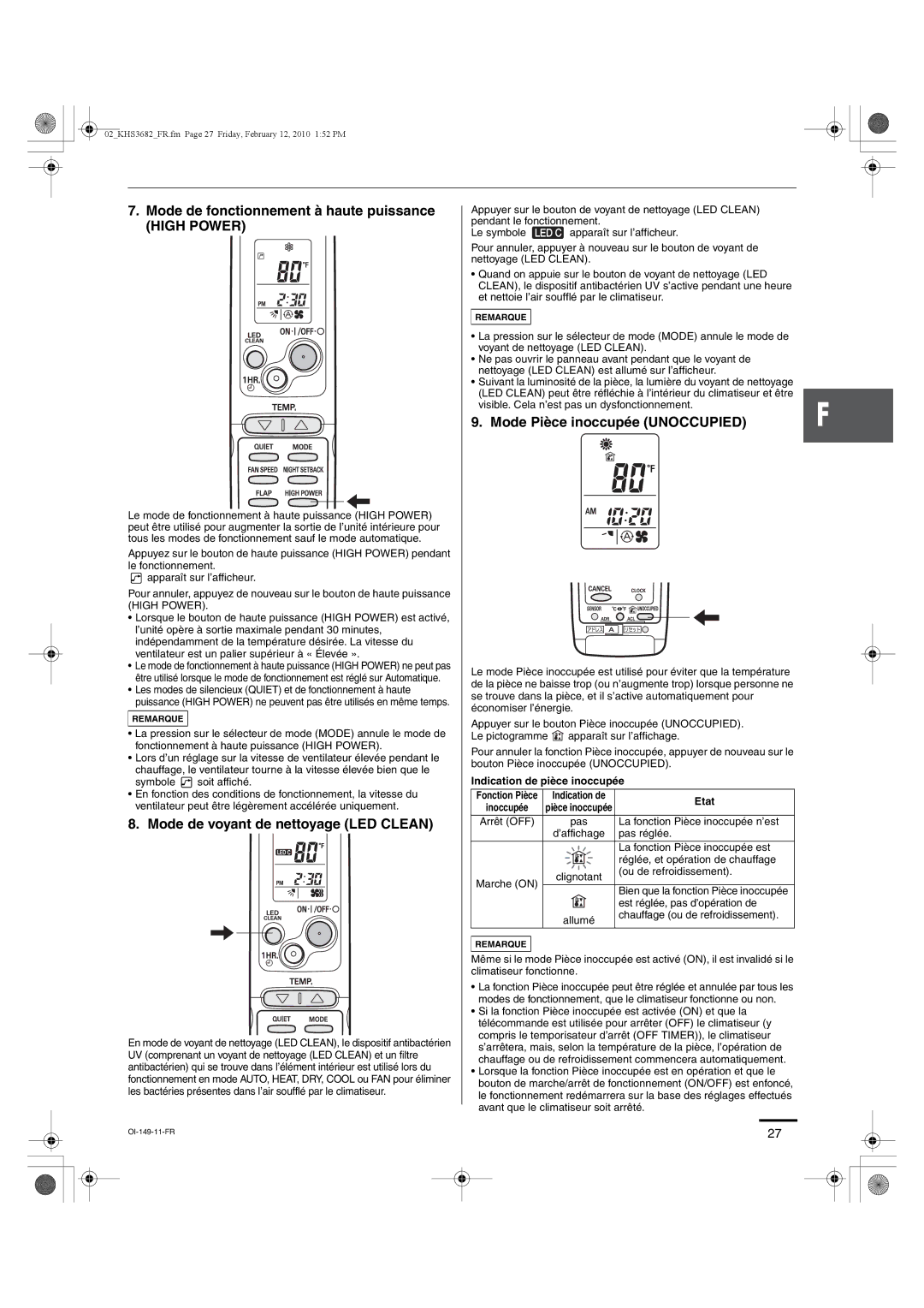 Sanyo KHS3082, KHS3682 Mode de fonctionnement à haute puissance, Mode de voyant de nettoyage LED Clean, Etat 