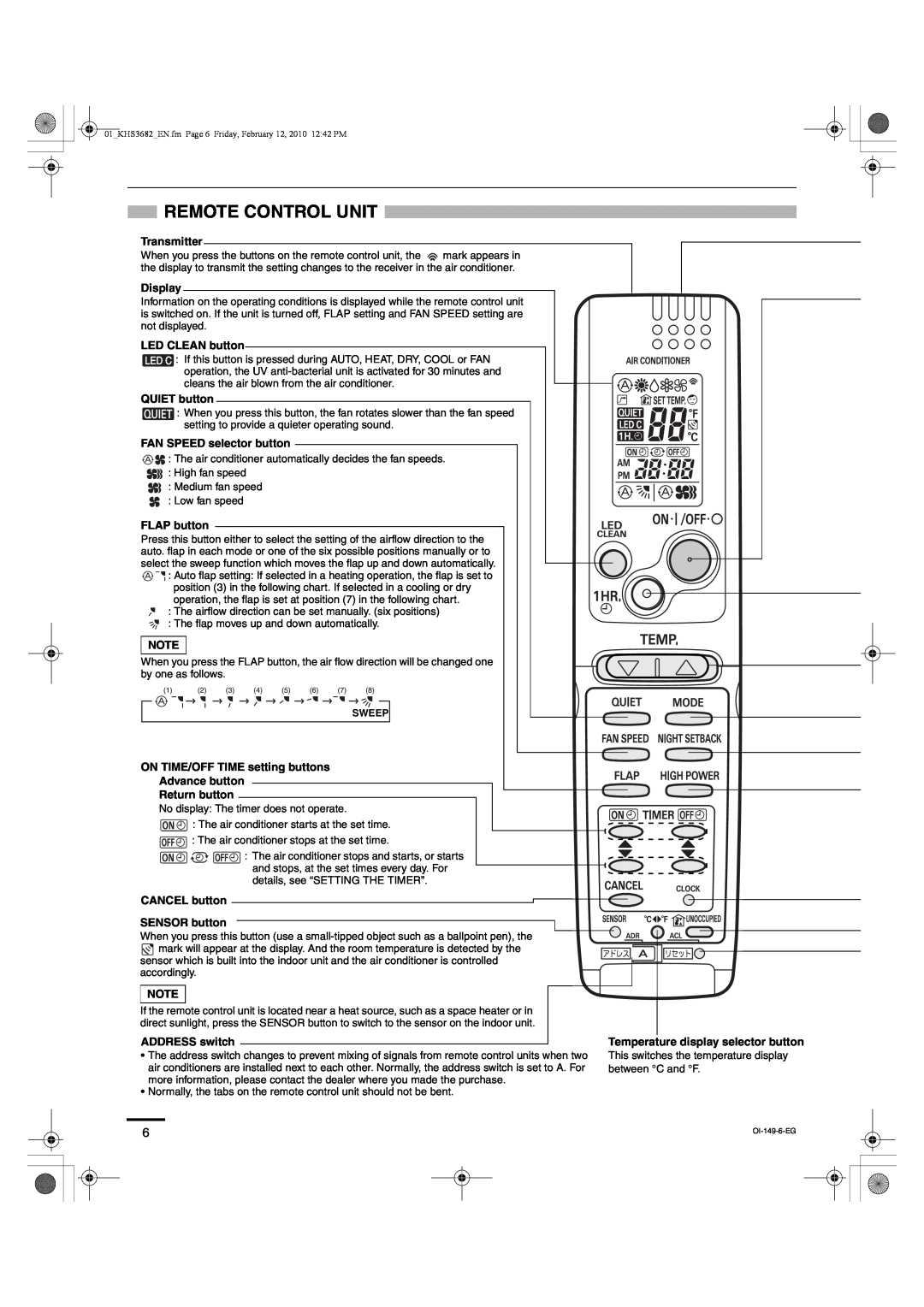 Sanyo KHS3682, KHS3082 instruction manual Remote Control Unit 
