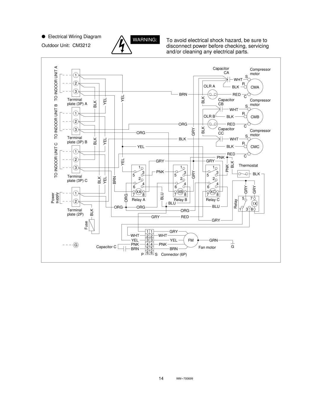 Sanyo CM3212, KMS0712, KMS1812 service manual To avoid electrical shock hazard, be sure to 