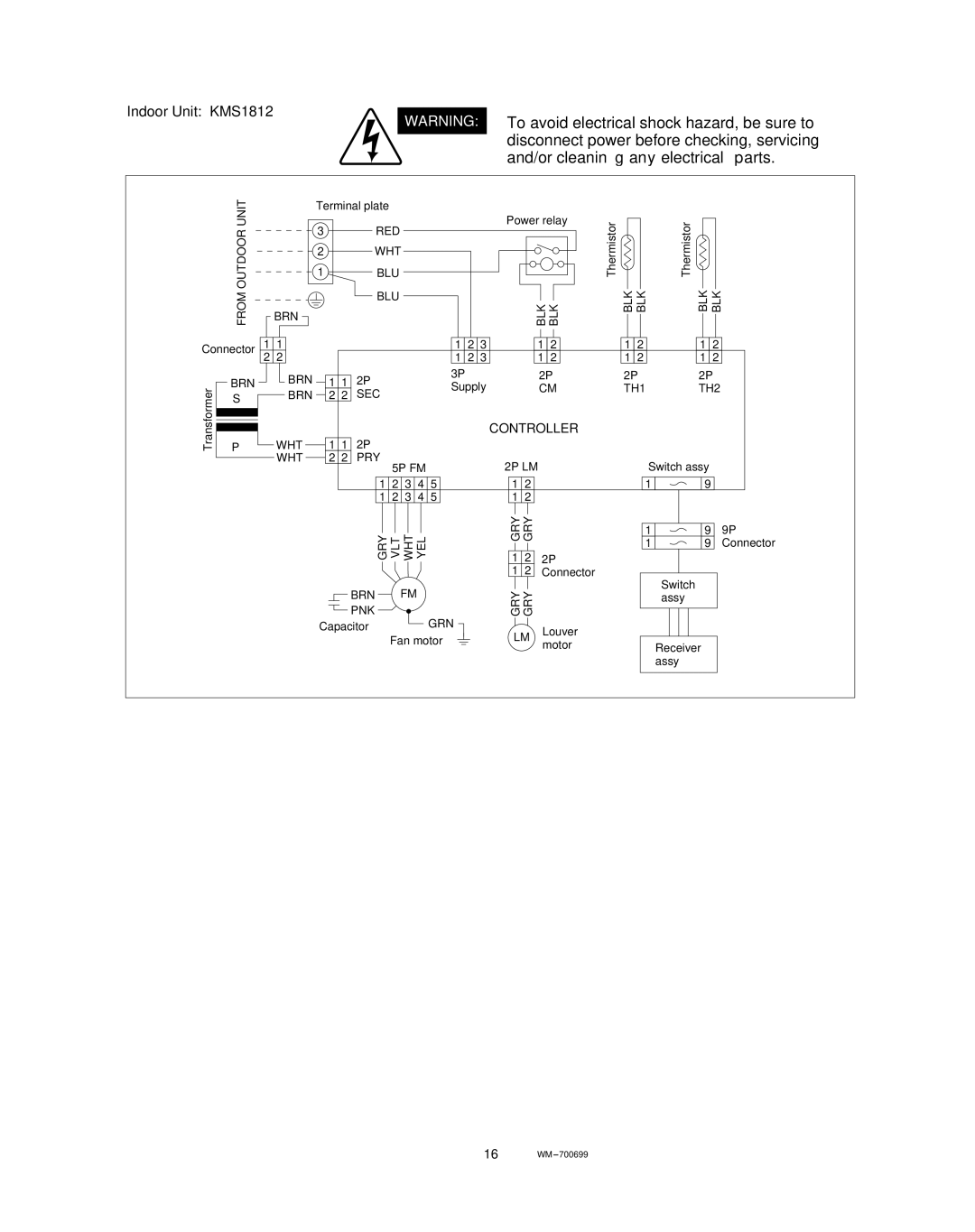 Sanyo KMS0712, CM3212, KMS1812 service manual From Outdoor Unit 