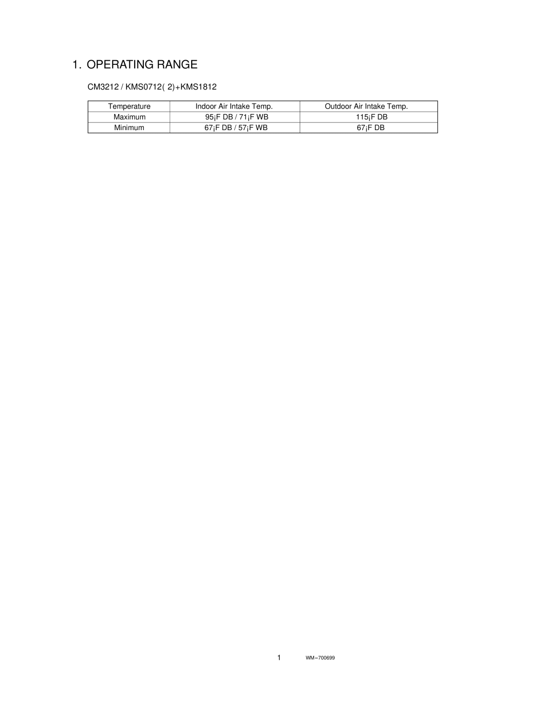 Sanyo service manual Operating Range, CM3212 / KMS0712⋅2+KMS1812 