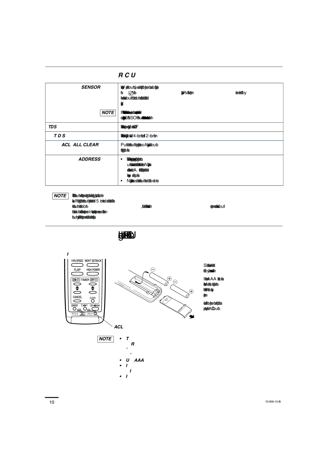 Sanyo KMS0972, KMS1272 instruction manual Using the Remote Control Unit, ACL button ALL Clear, How to Install Batteries 