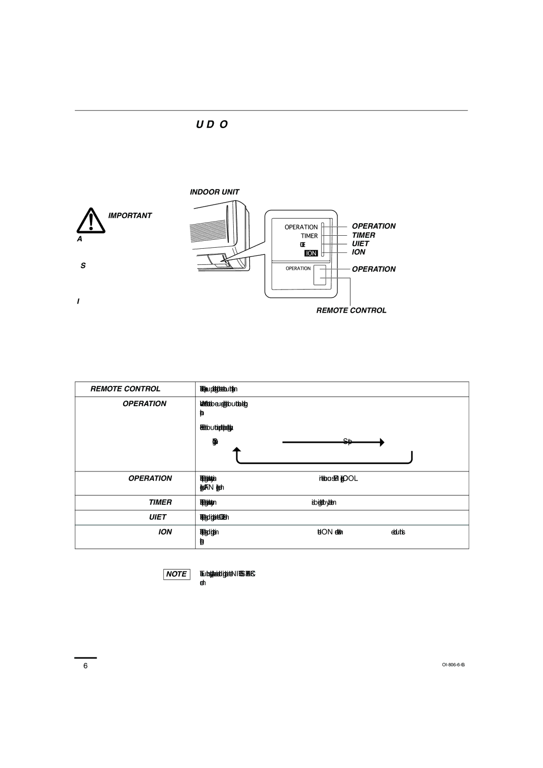 Sanyo KMS0972, KMS1272 instruction manual Unit Display and Operation Button, Quiet lamp 