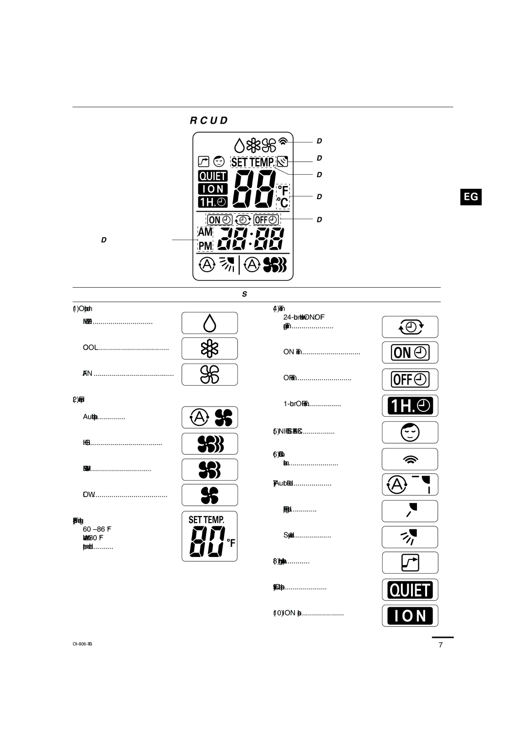 Sanyo KMS1272, KMS0972 instruction manual Remote Control Unit Display 