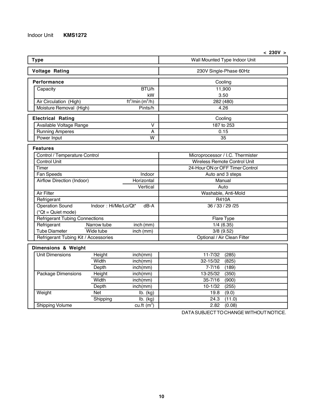 Sanyo KMS2472, KMS1872 service manual KMS1272 