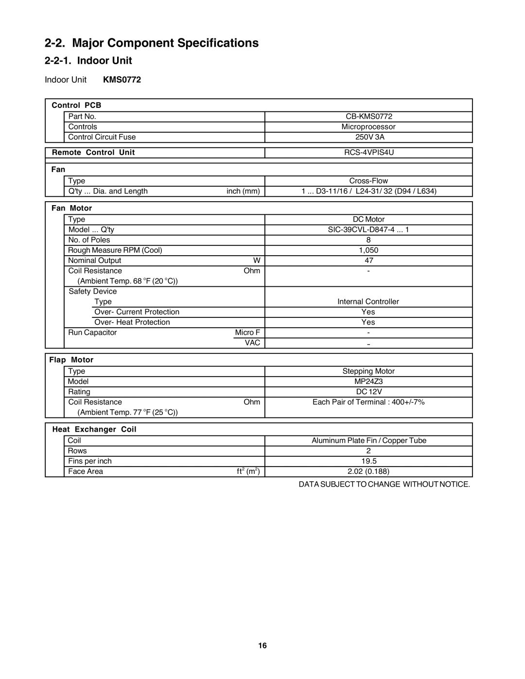 Sanyo KMS2472, KMS1872 service manual Major Component Speciﬁcations, Indoor Unit 