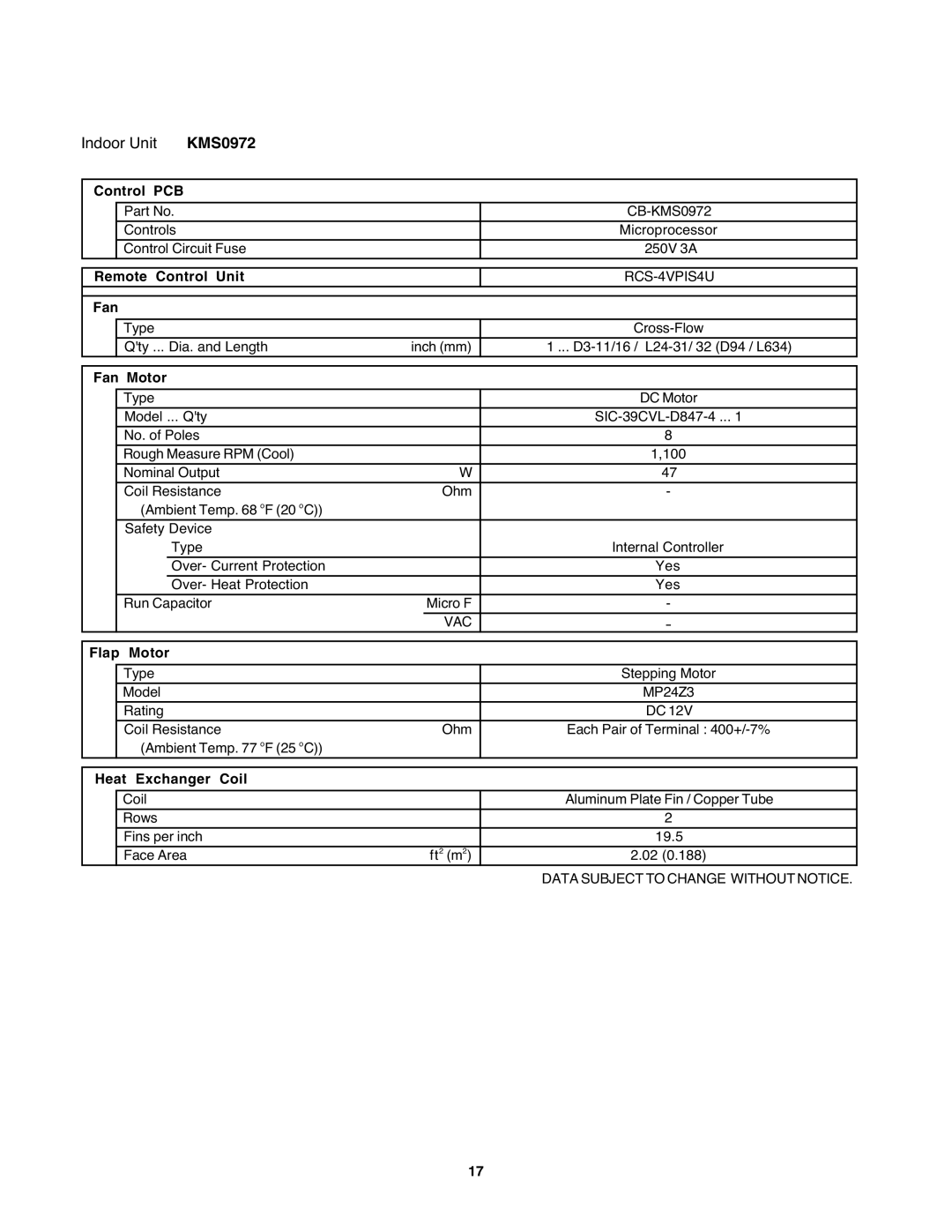 Sanyo KMS1872, KMS2472 service manual CB-KMS0972 