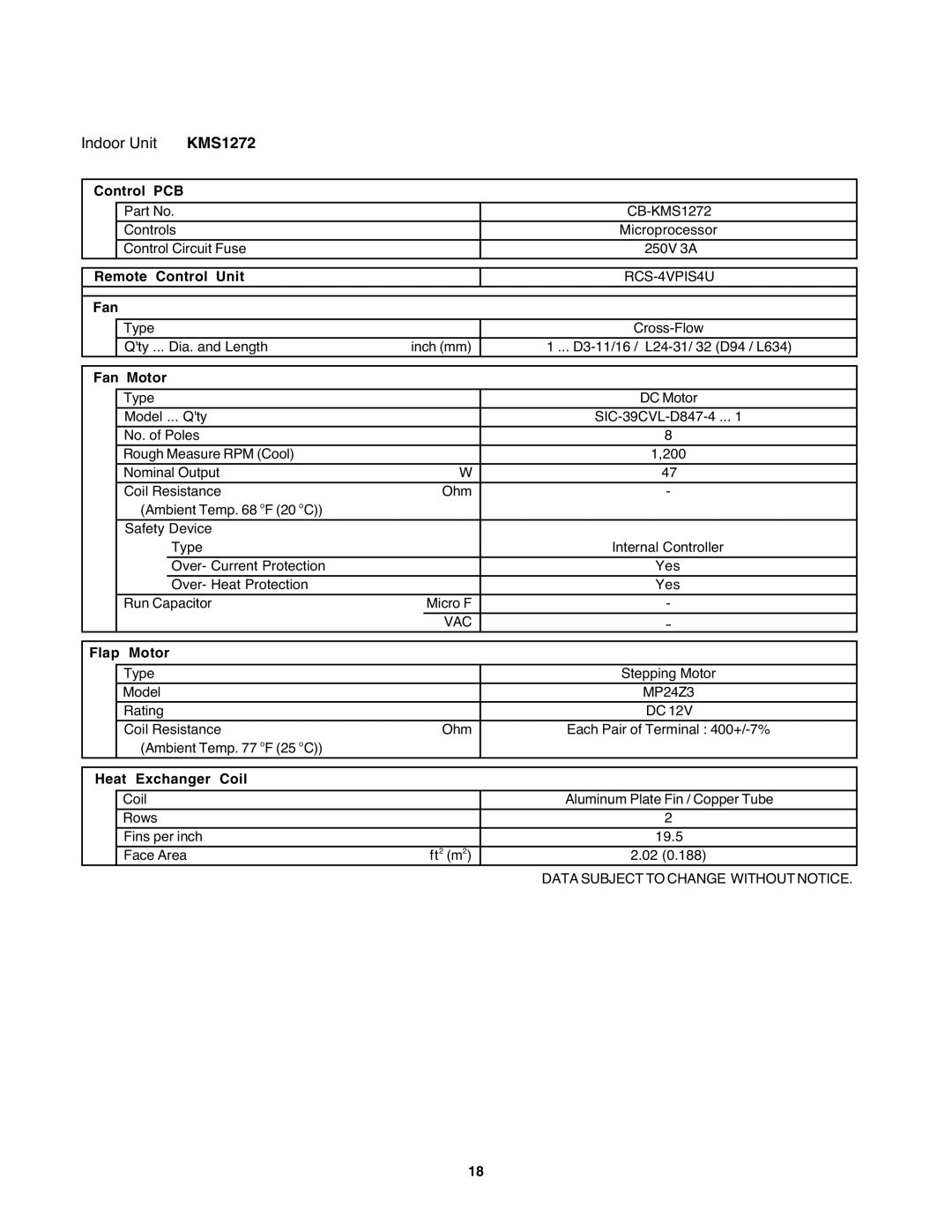 Sanyo KMS2472, KMS1872 service manual CB-KMS1272 