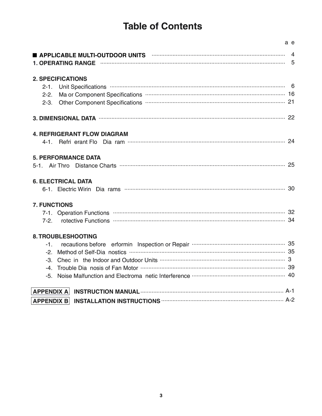 Sanyo KMS1872, KMS2472 service manual Table of Contents 