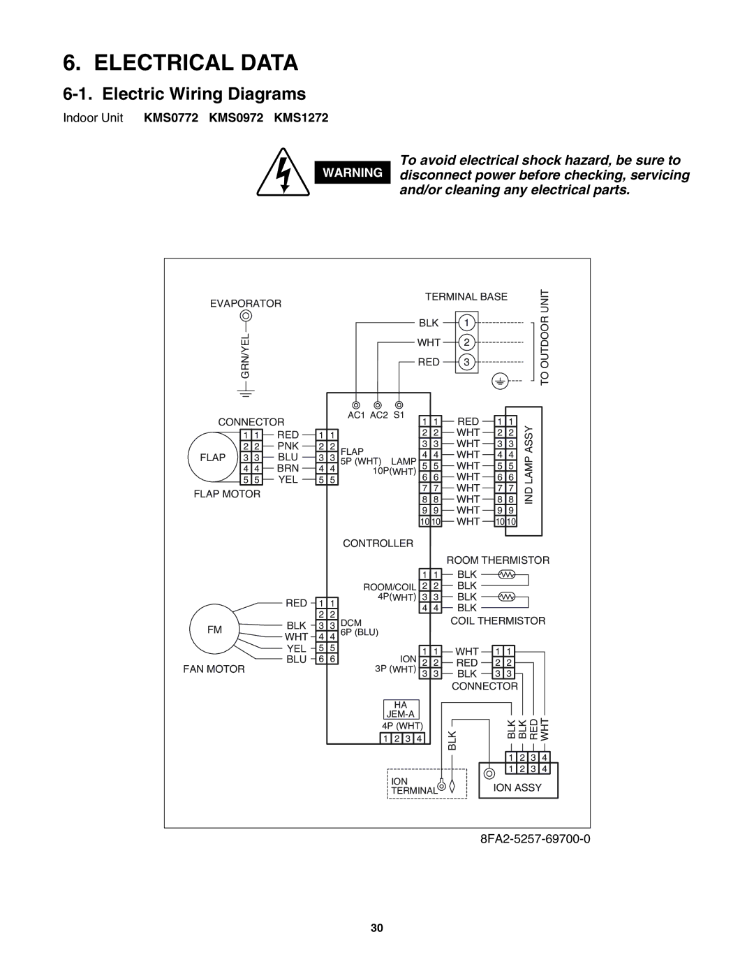 Sanyo KMS2472, KMS1872 service manual Electric Wiring Diagrams, Indoor Unit KMS0772 KMS0972 KMS1272 