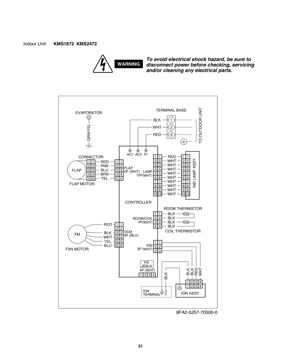 Sanyo KMS1872, KMS2472 service manual 8FA2-5257-70500-0 