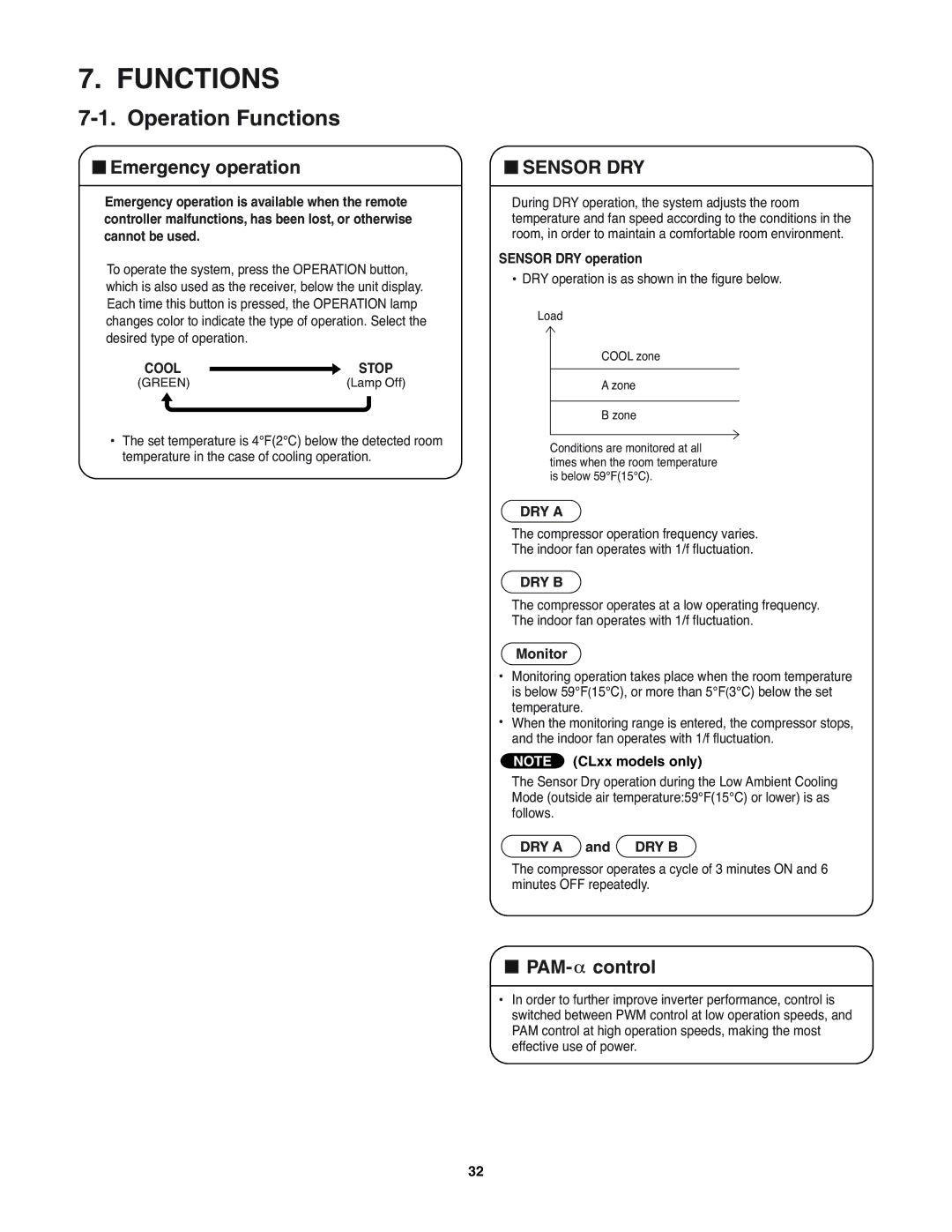 Sanyo KMS2472, KMS1872 service manual Operation Functions, Emergency operation, PAM- control 