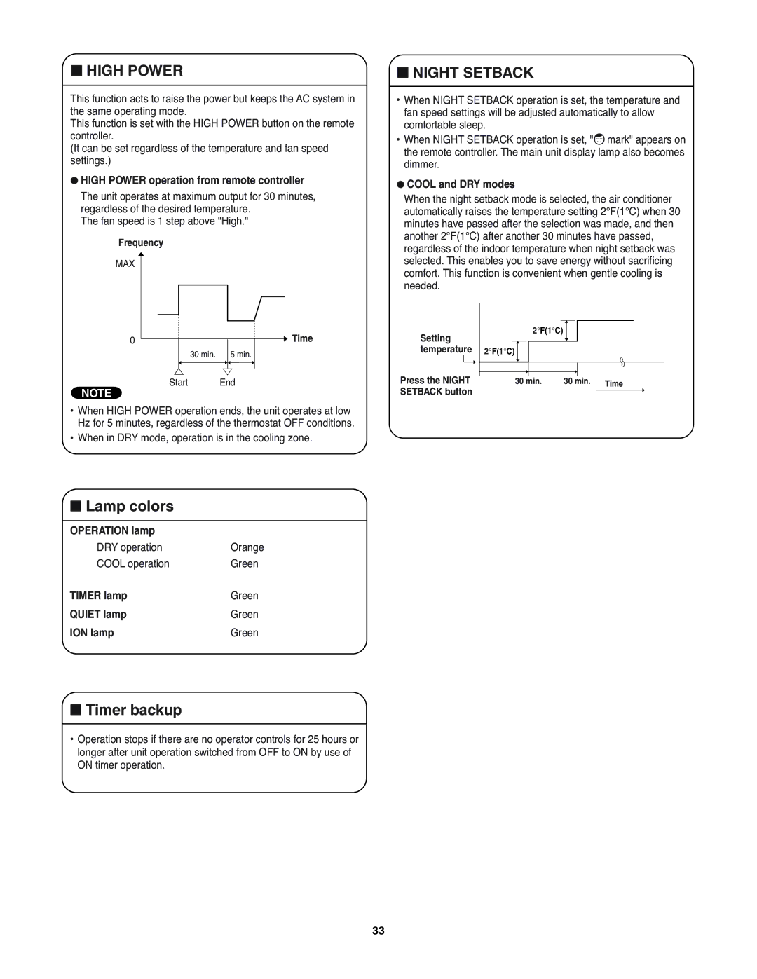 Sanyo KMS1872, KMS2472 service manual Lamp colors, Timer backup 