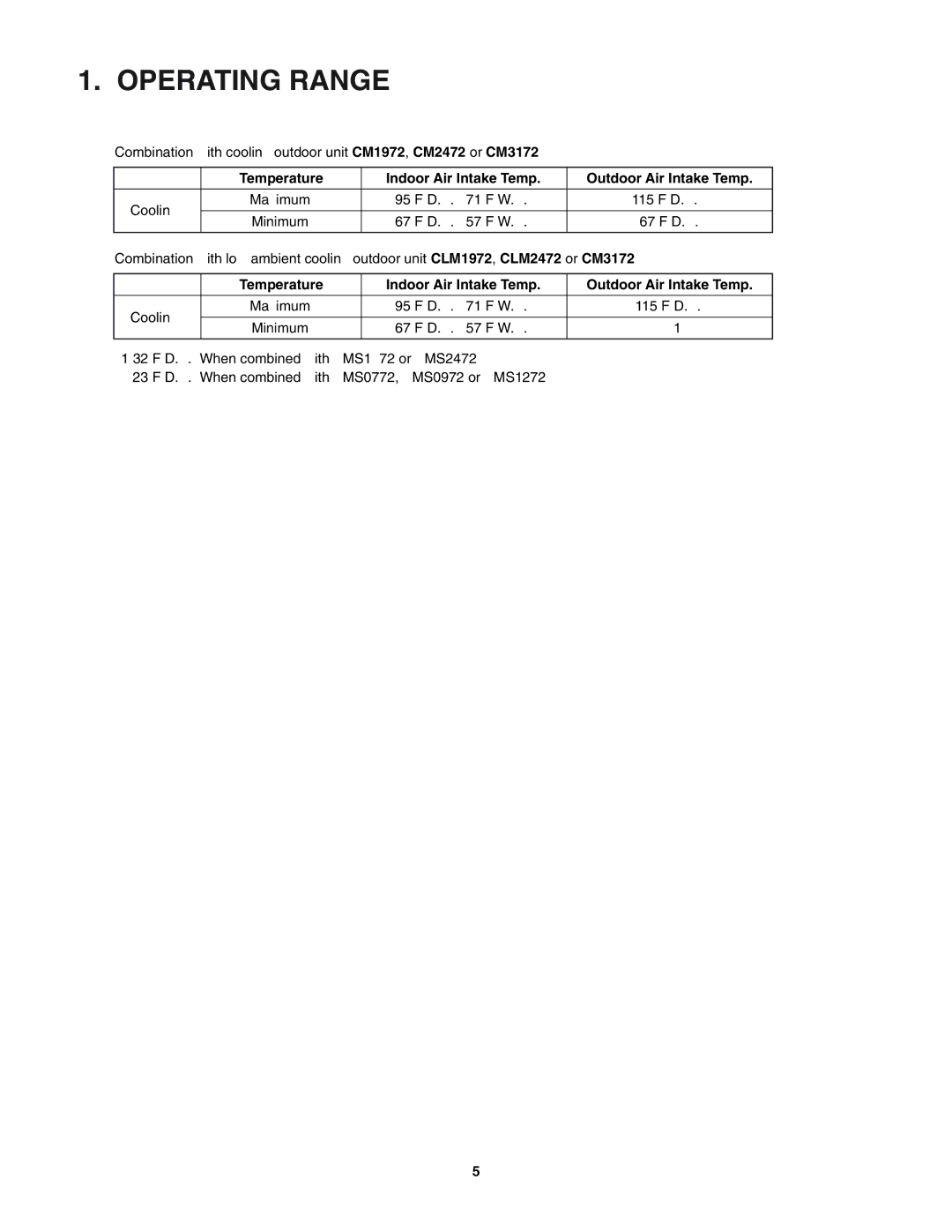 Sanyo KMS1872, KMS2472 service manual Temperature Indoor Air Intake Temp Outdoor Air Intake Temp 