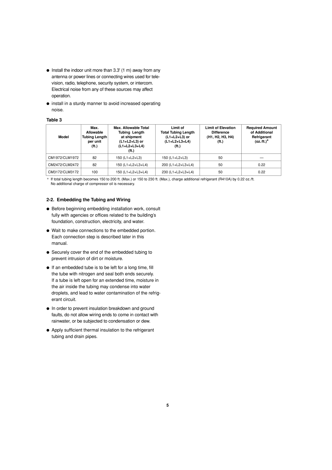 Sanyo KMS2472, KMS1872 service manual Embedding the Tubing and Wiring, 150 L1+L2+L3+L4 230 