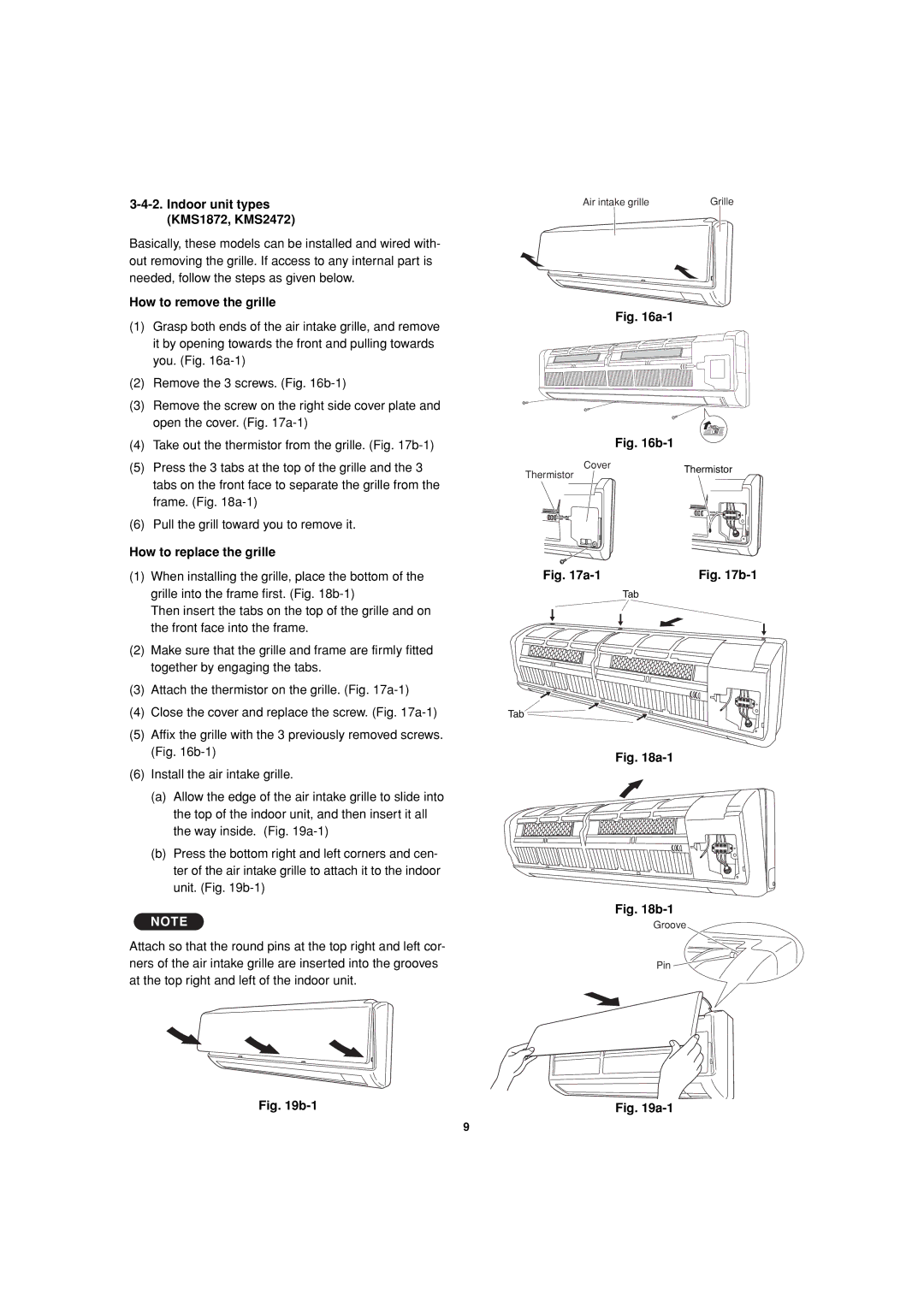 Sanyo service manual Indoor unit types KMS1872, KMS2472 