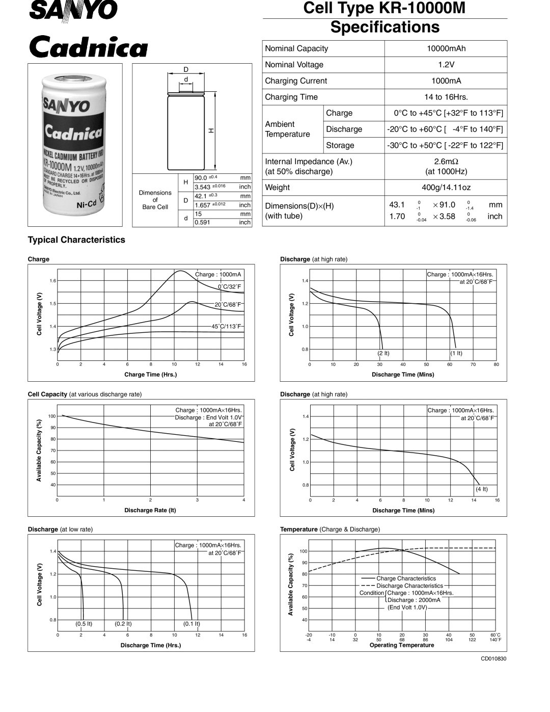 Sanyo specifications Cell Type KR-10000M Specifications 