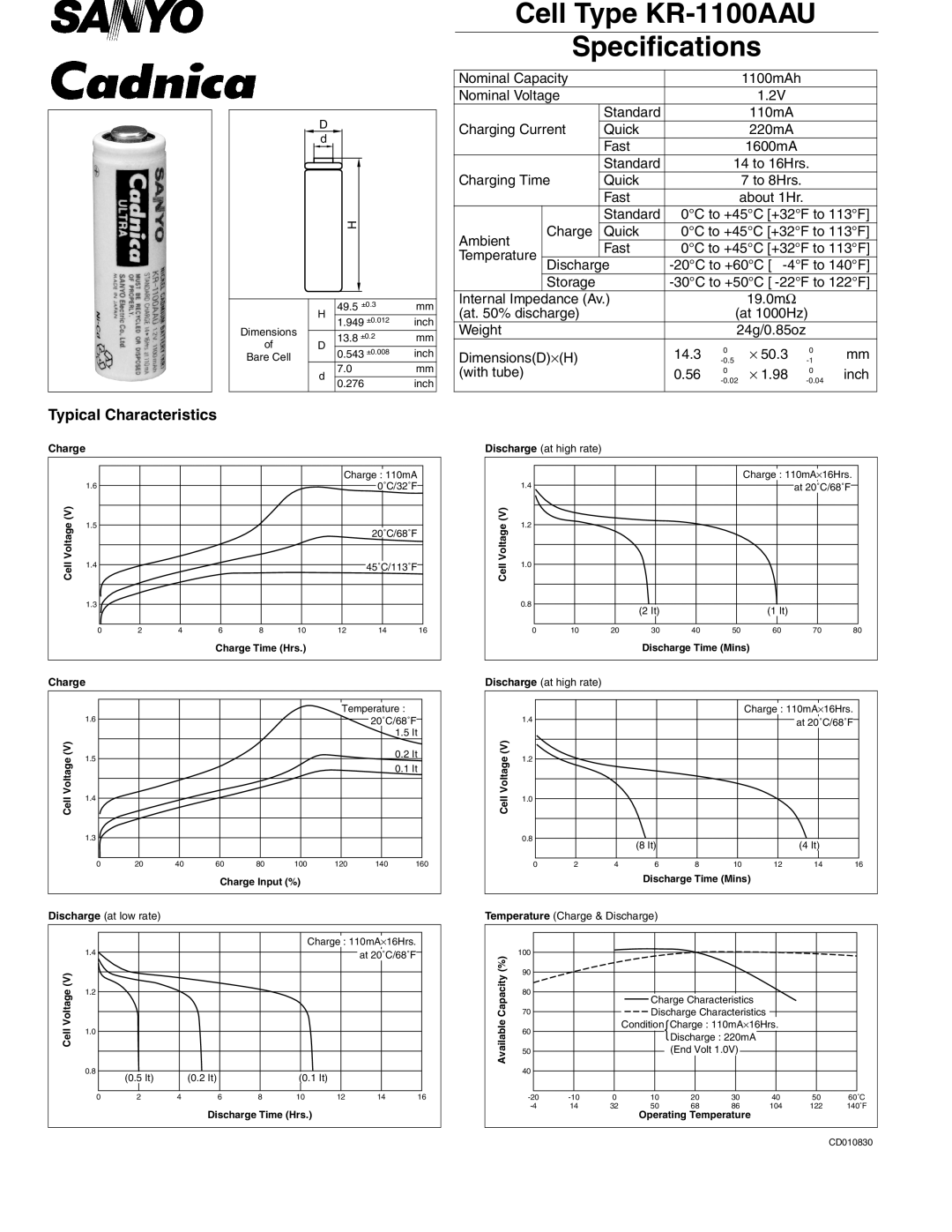 Sanyo specifications Cell Type KR-1100AAU Specifications 