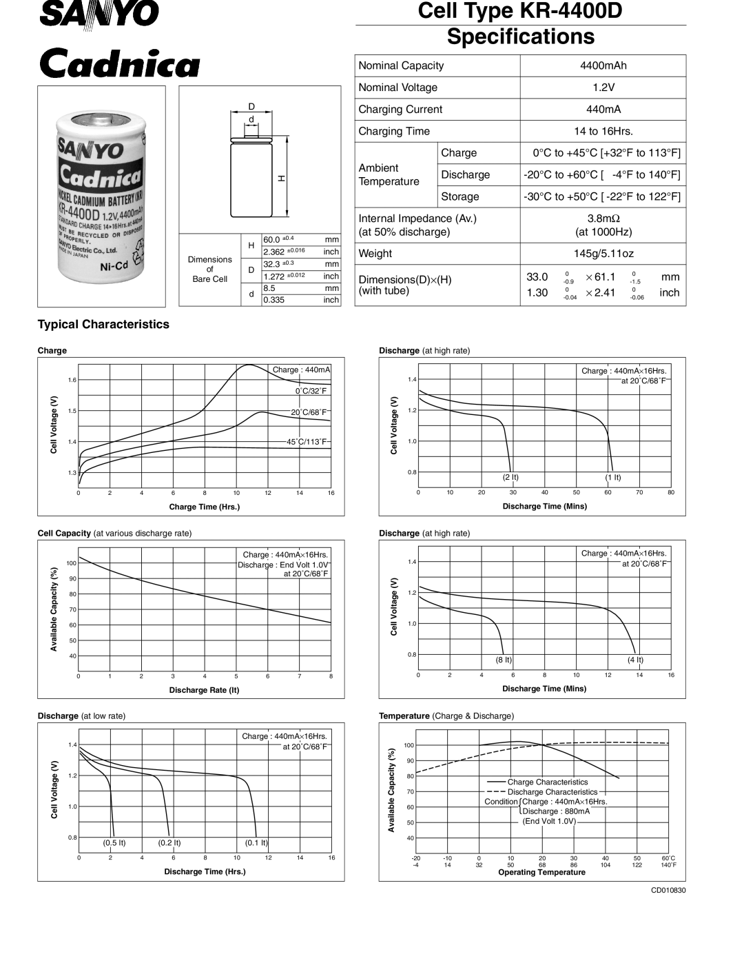 Sanyo specifications Cell Type KR-4400D Specifications 