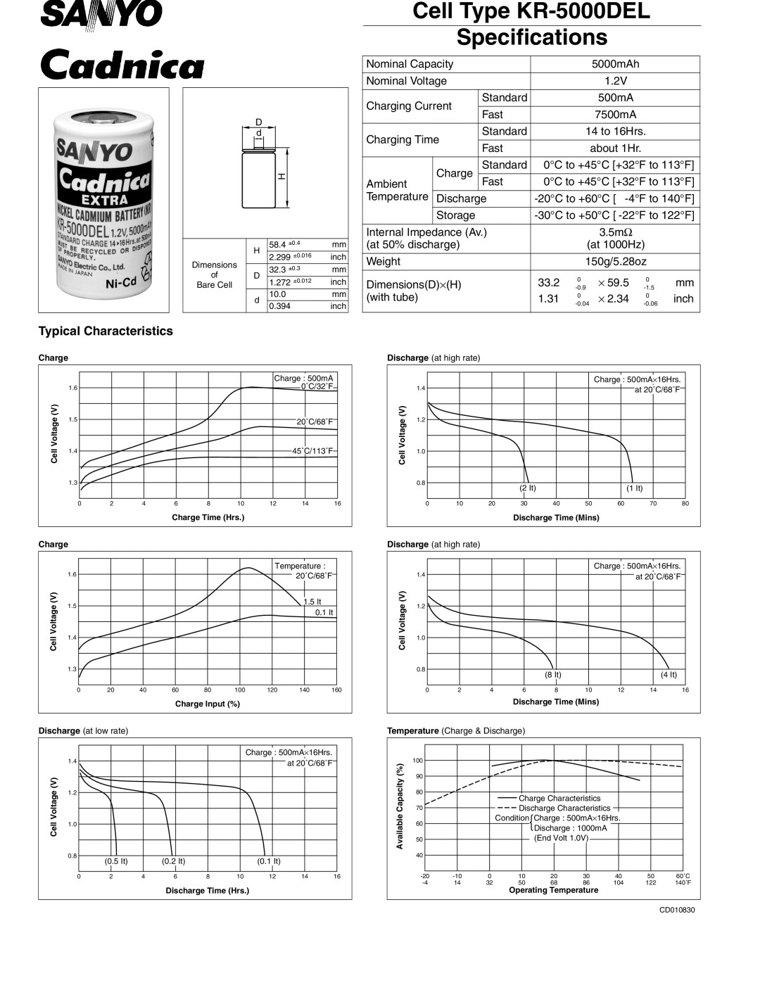 Sanyo specifications Cell Type KR-5000DEL Specifications 