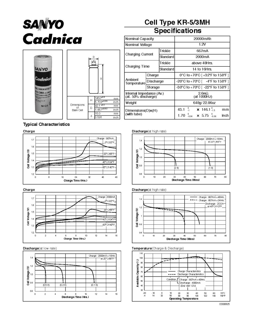 Sanyo KR-5/3MH manual 