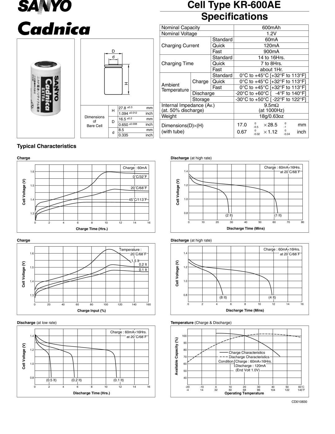 Sanyo specifications Cell Type KR-600AE Specifications 