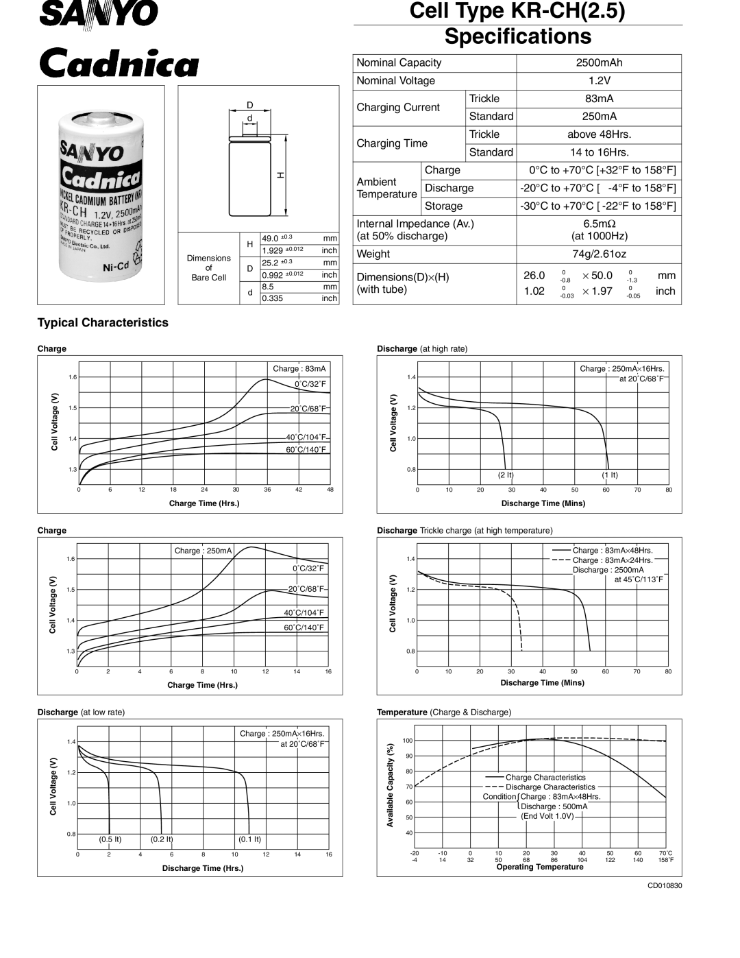 Sanyo KR-CH(2.5) specifications Cell Type KR-CH2.5 Specifications 