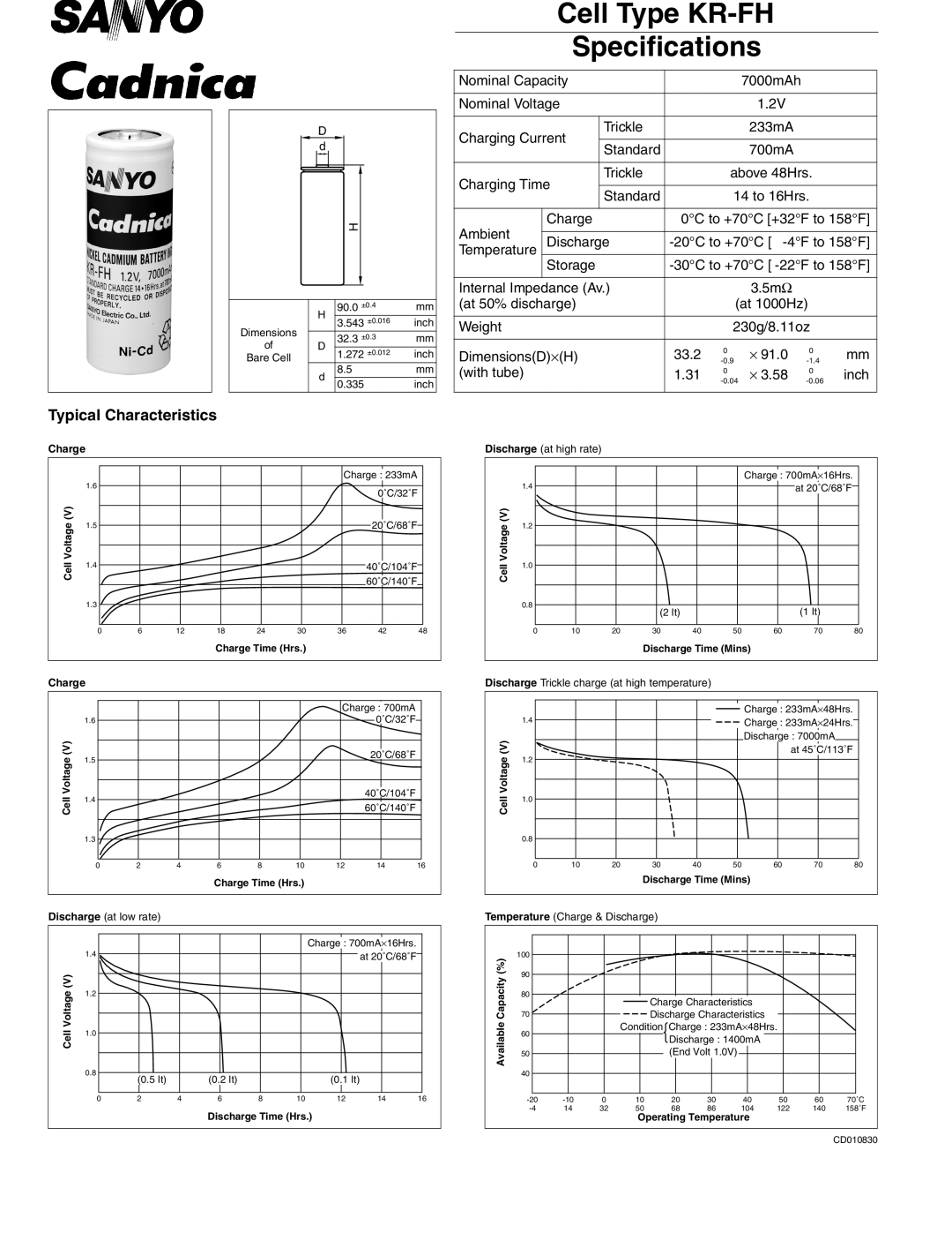 Sanyo specifications Cell Type KR-FH Specifications 