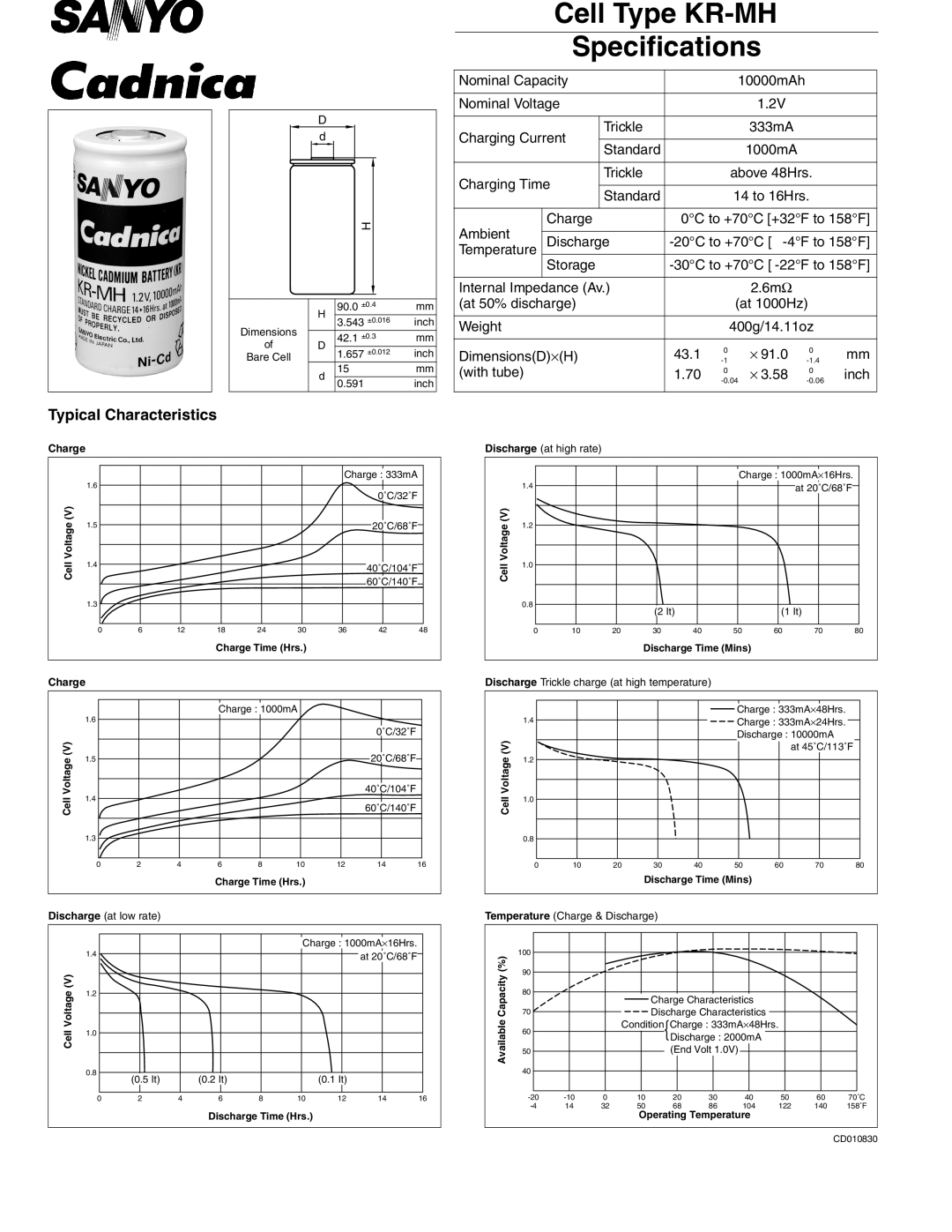 Sanyo specifications Cell Type KR-MH Specifications 