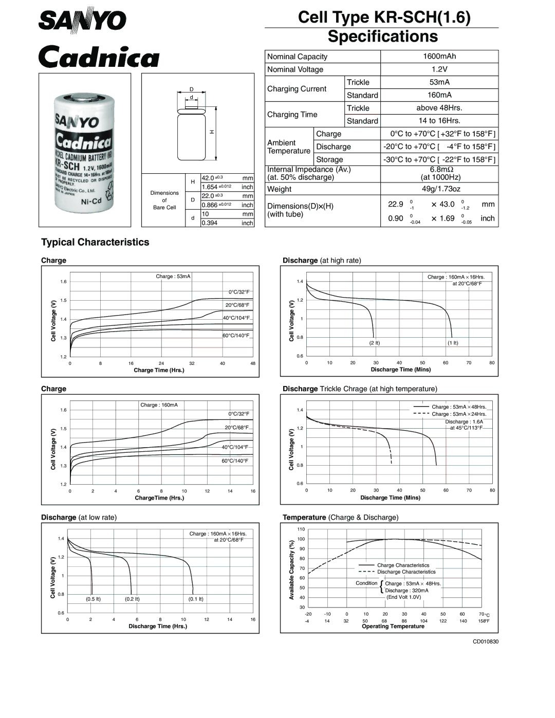 Sanyo KR-SCH(1.6) specifications Cell Type KR-SCH1.6 Specifications, Typical Characteristics, Discharge at low rate 