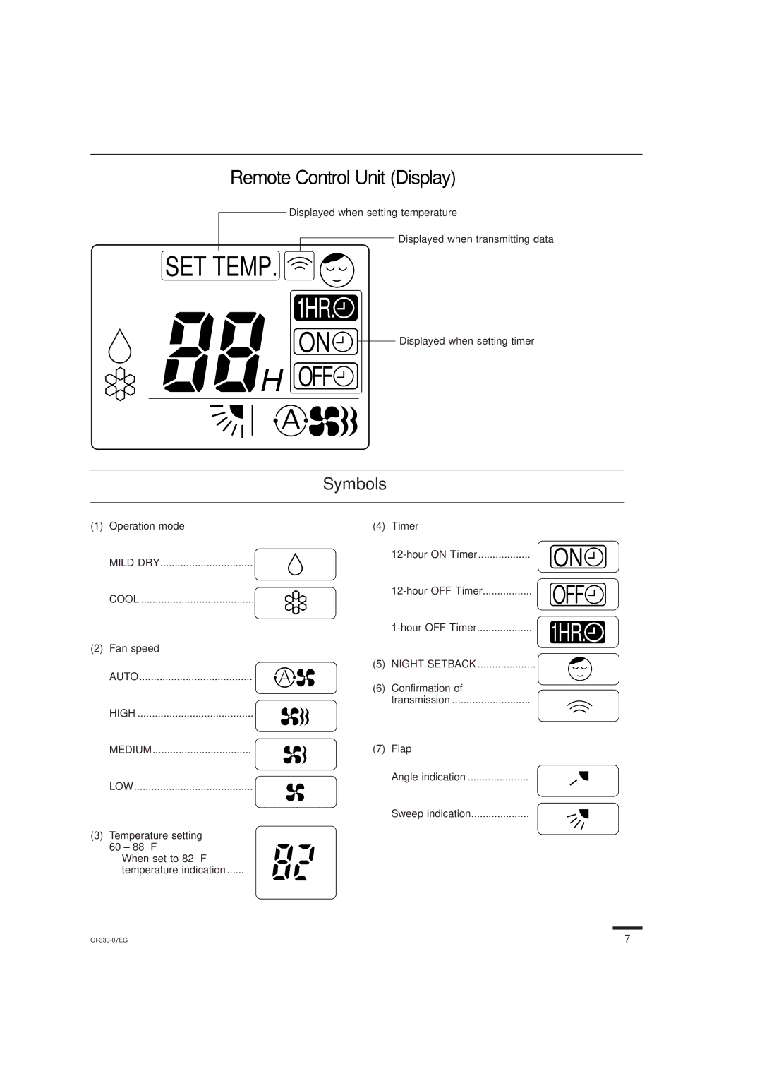 Sanyo KS1251, KS0951, KS1852 instruction manual SET Temp 