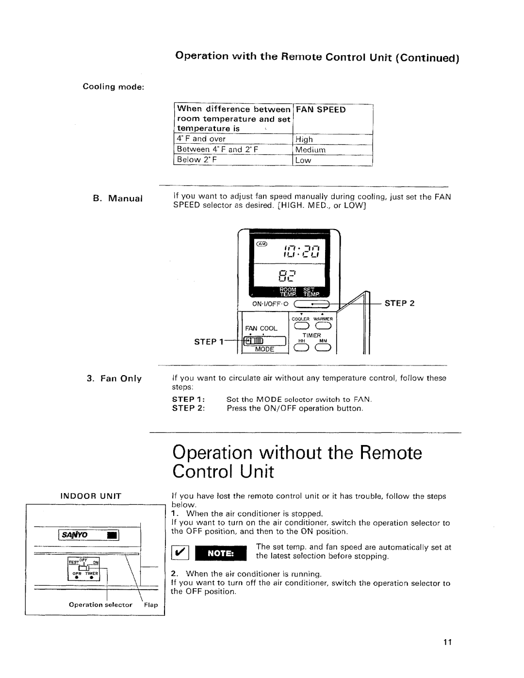 Sanyo KS3012W, KS1211W, KS0911, KS1822, KS3622, KS2422 manual 