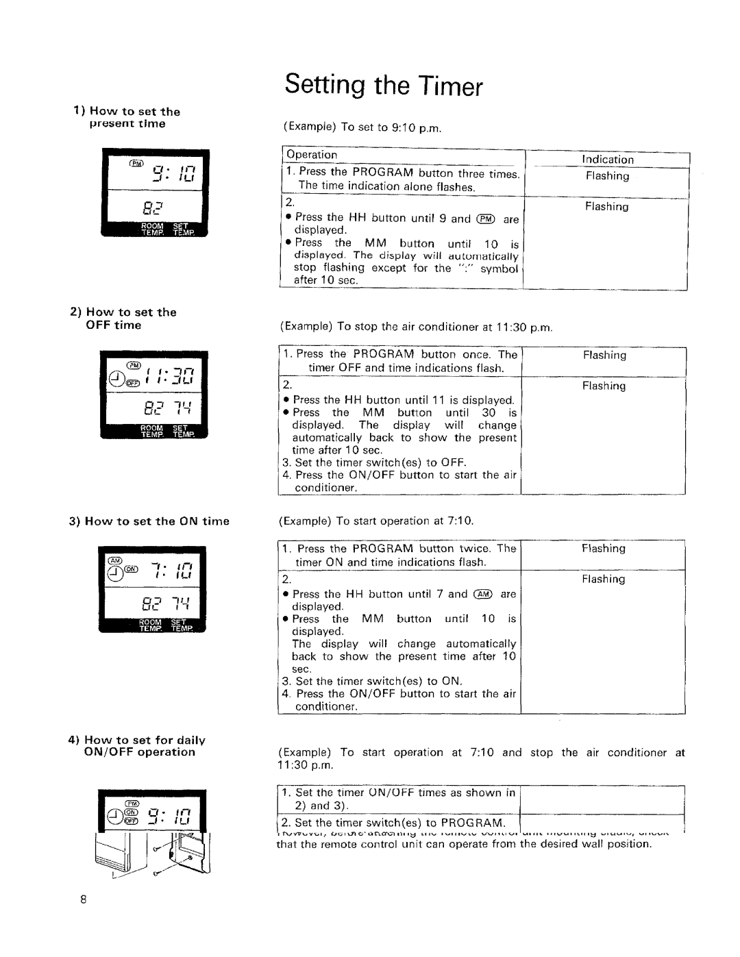 Sanyo KS1211W, KS0911, KS1822, KS3622, KS2422, KS3012W manual 