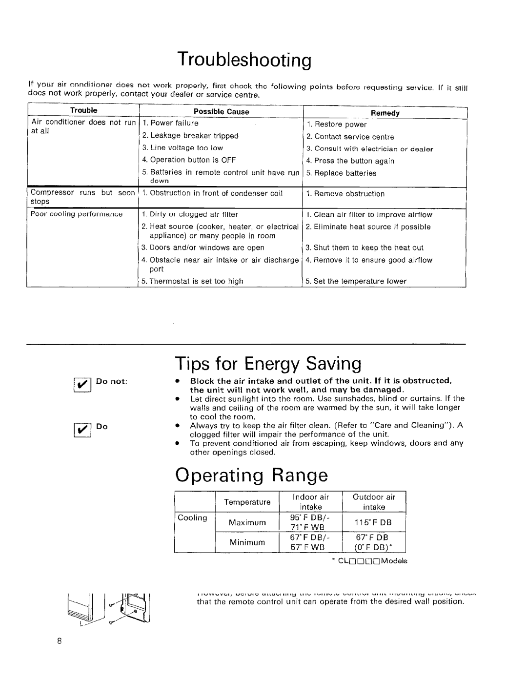 Sanyo KS3622, KS1211W, KS0911, KS1822, KS2422, KS3012W manual 