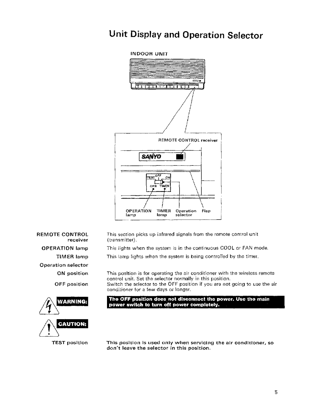 Sanyo KS3012W, KS1211W, KS0911, KS1822, KS3622, KS2422 manual 