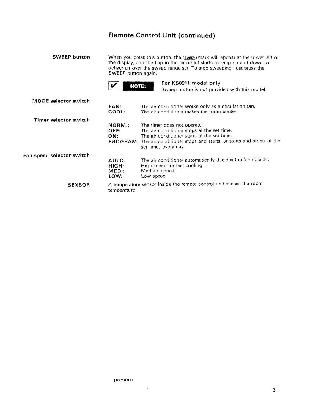 Sanyo KS0911, KS1211W, KS1822, KS3622, KS2422, KS3012W manual 