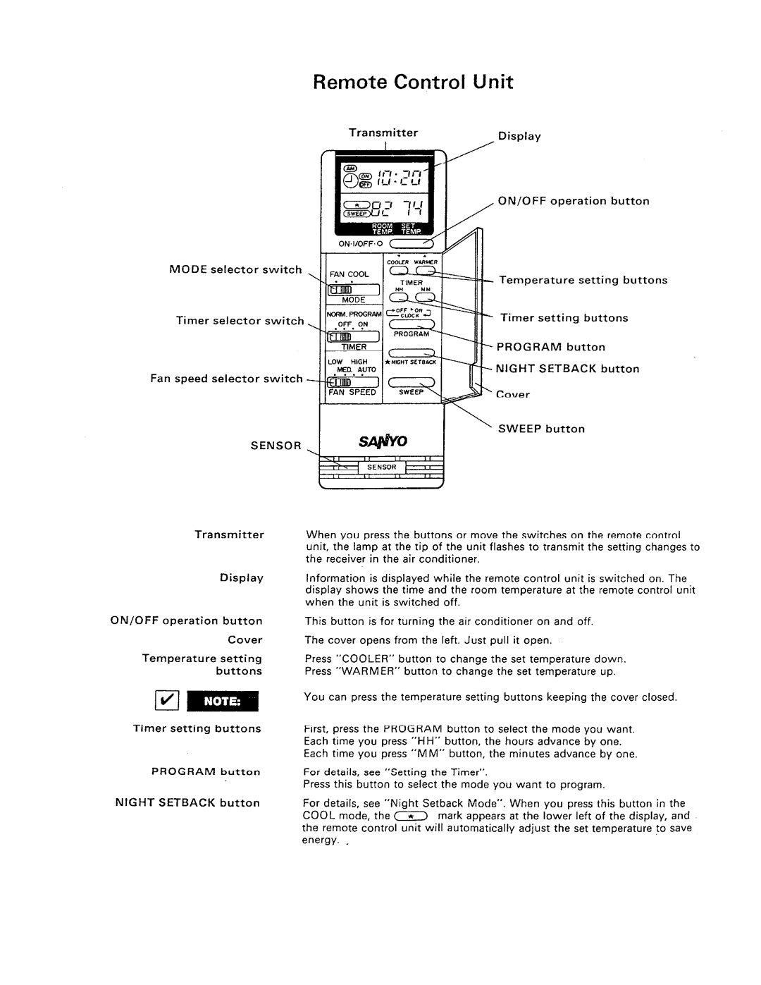 Sanyo KS0911, KS1211W, KS3622, KS2422, KS3012W manual 