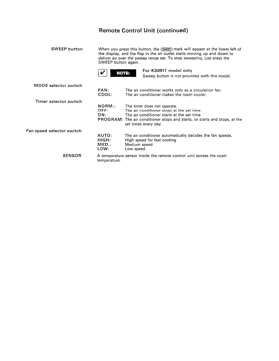 Sanyo KS3622, KS1211W, KS0911, KS2422, KS3012W manual 