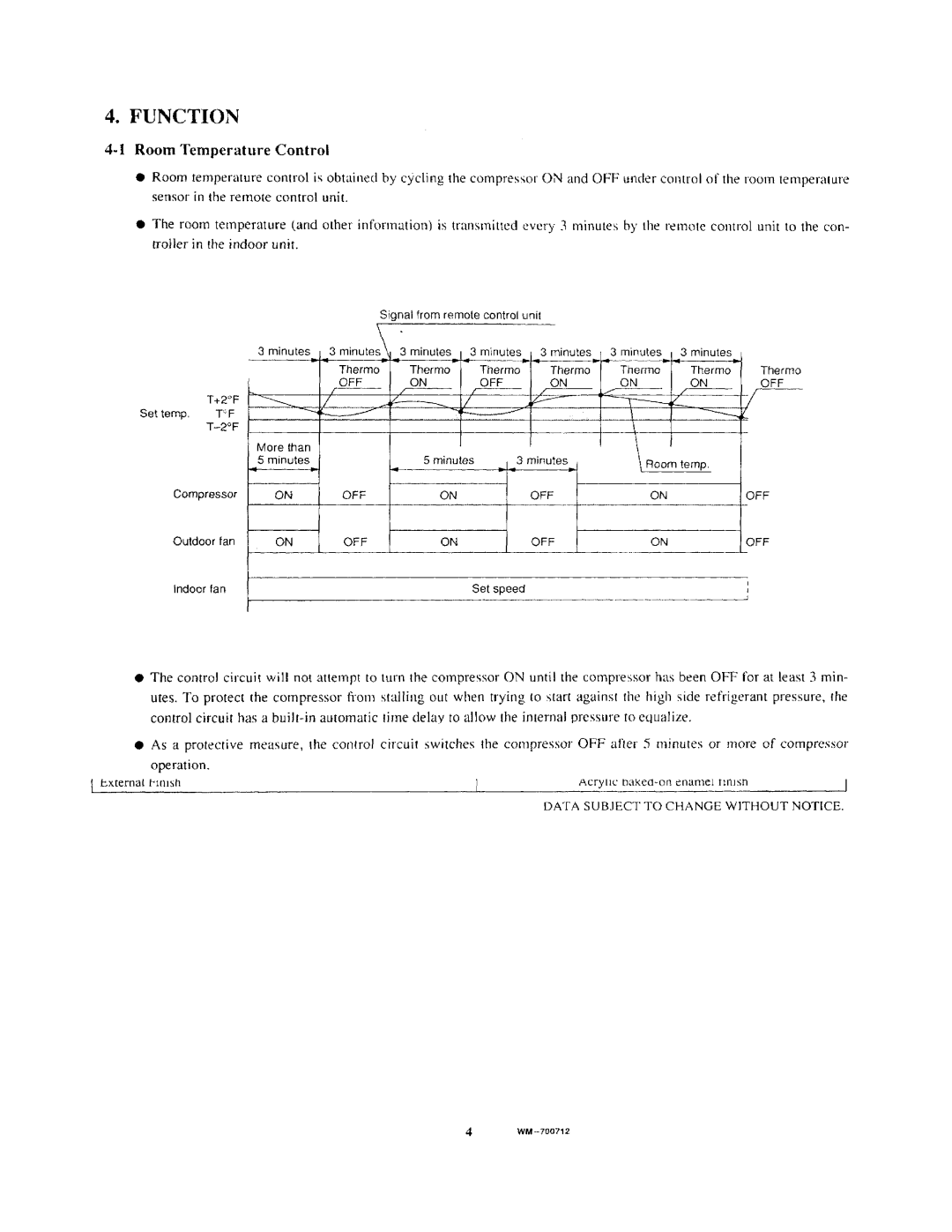 Sanyo KS1822, CL1822, C1822 manual 