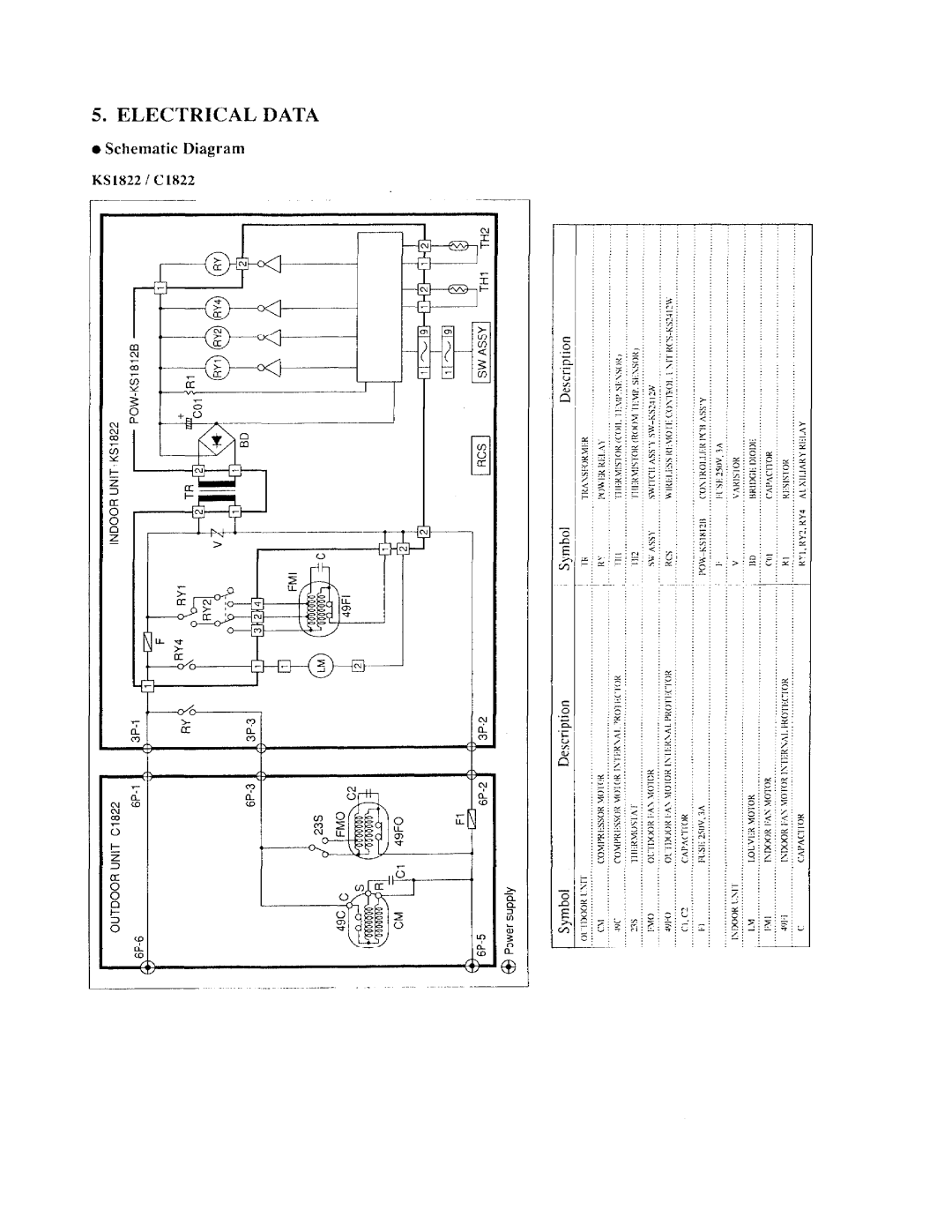 Sanyo KS1822, CL1822, C1822 manual 