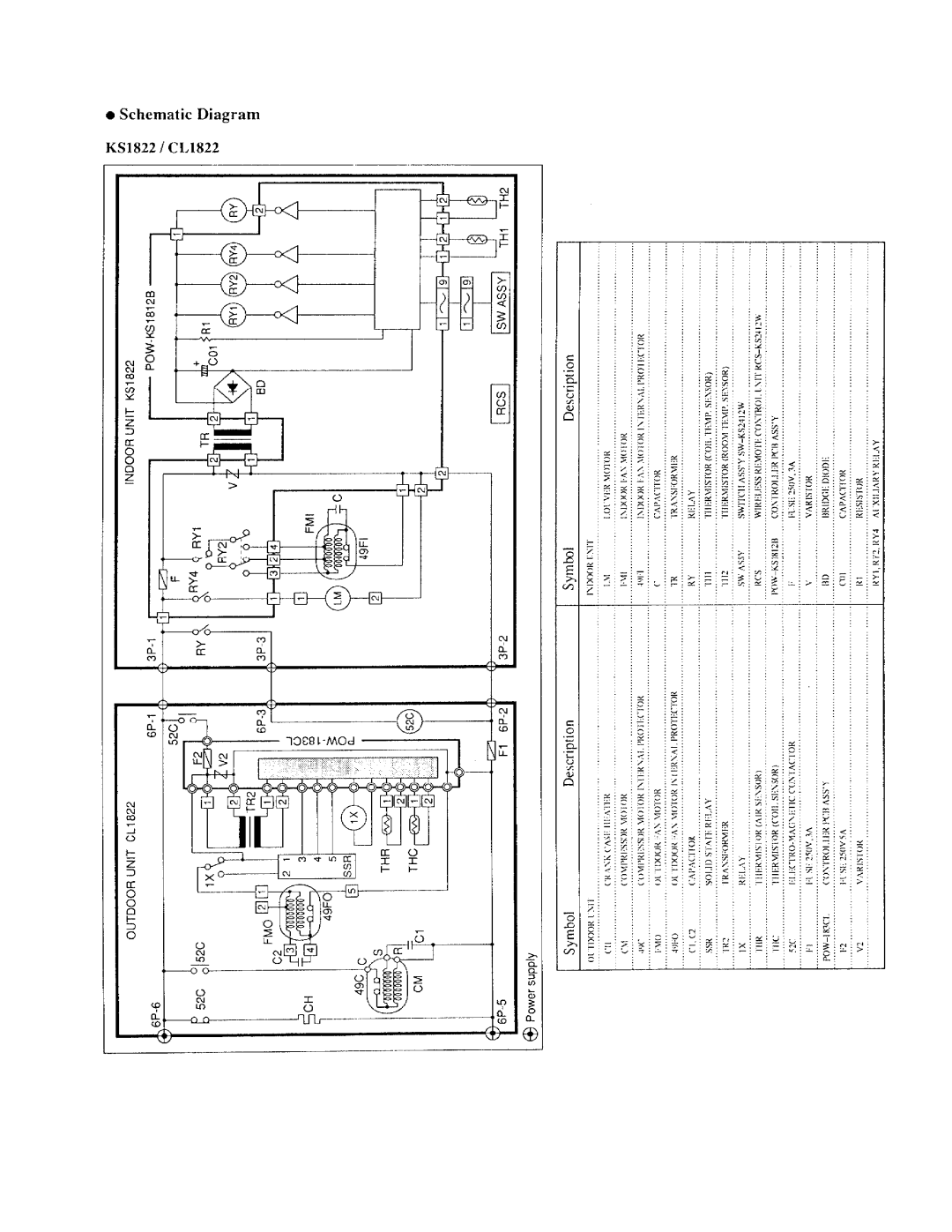 Sanyo CL1822, KS1822, C1822 manual 