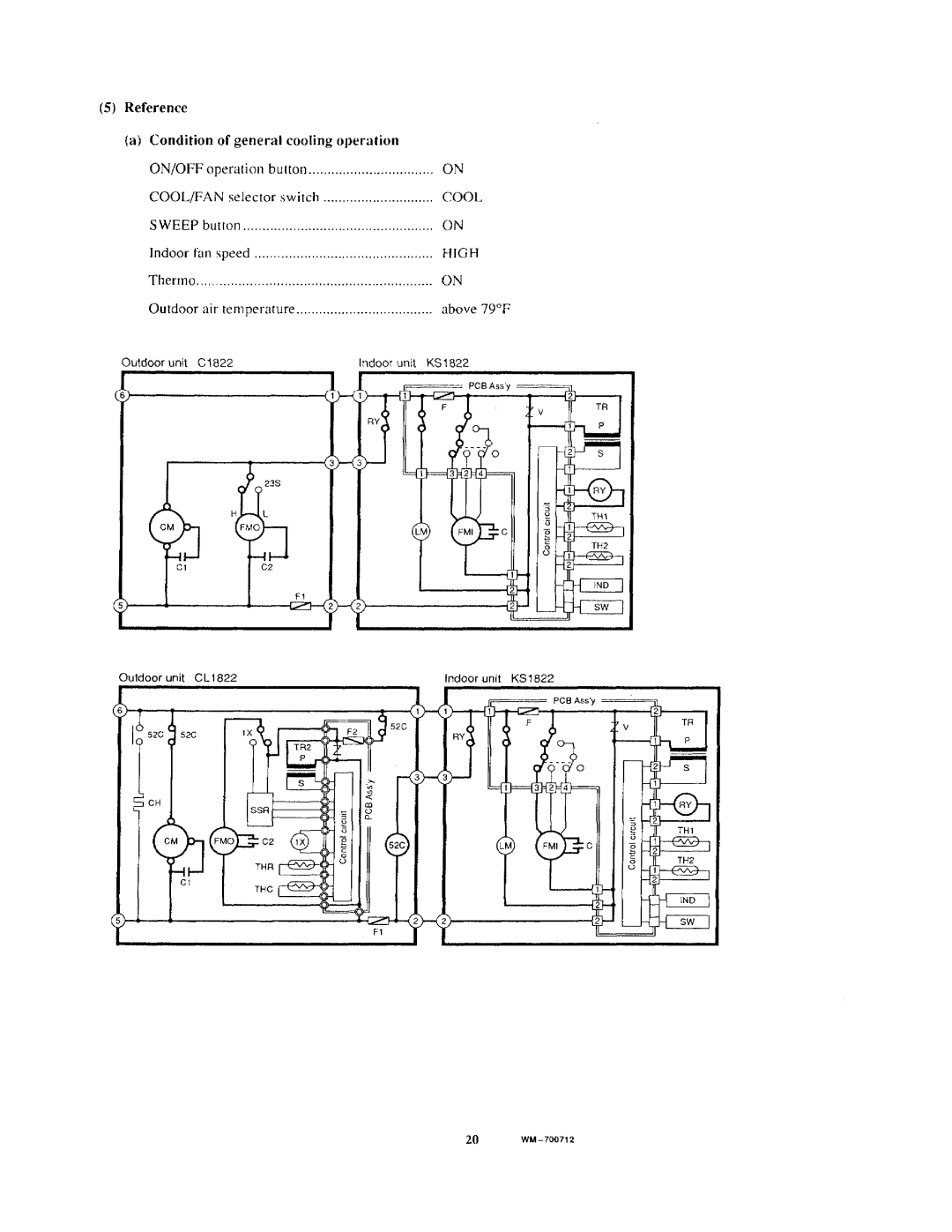 Sanyo CL1822, KS1822, C1822 manual 