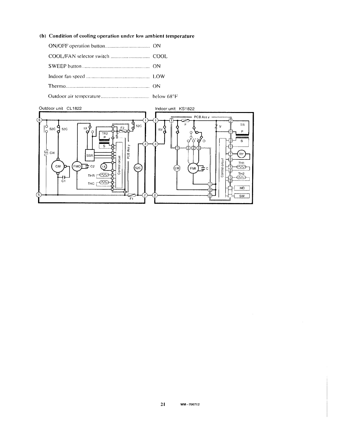 Sanyo C1822, KS1822, CL1822 manual 