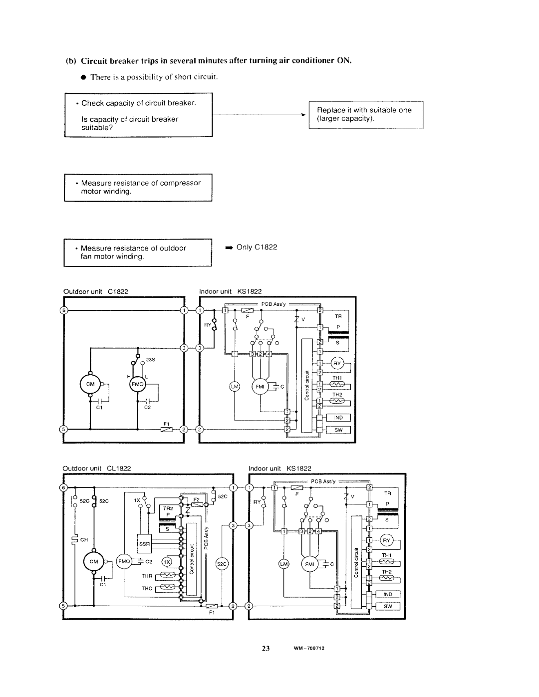 Sanyo CL1822, KS1822, C1822 manual 