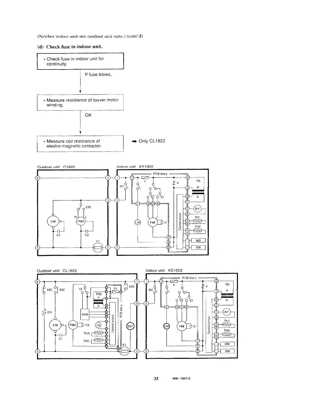 Sanyo KS1822, CL1822, C1822 manual 