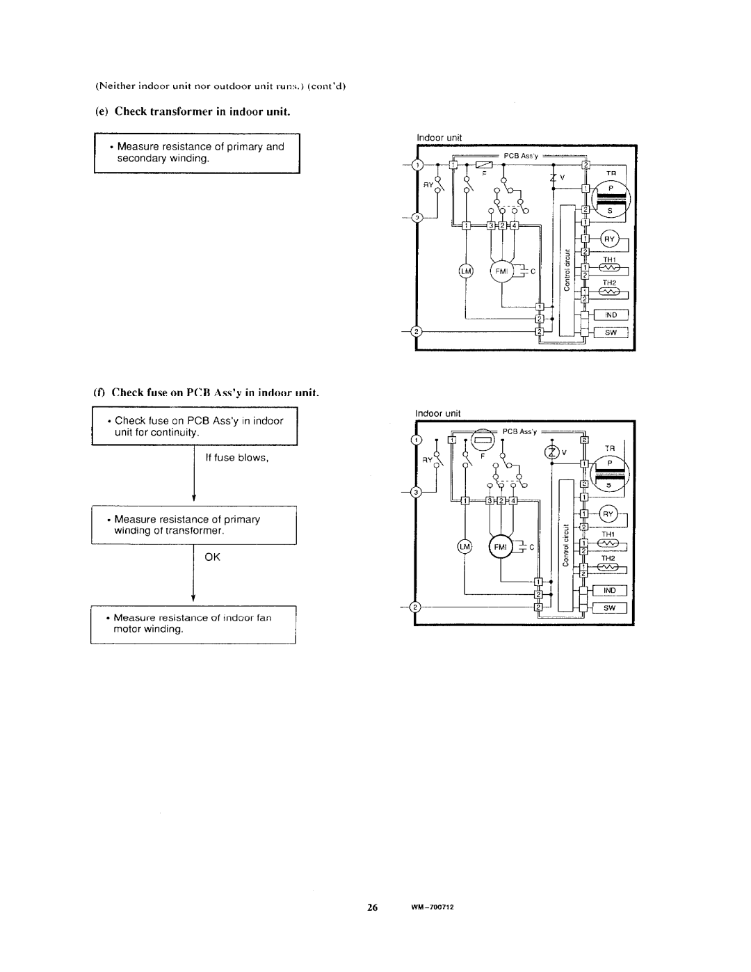 Sanyo CL1822, KS1822, C1822 manual 