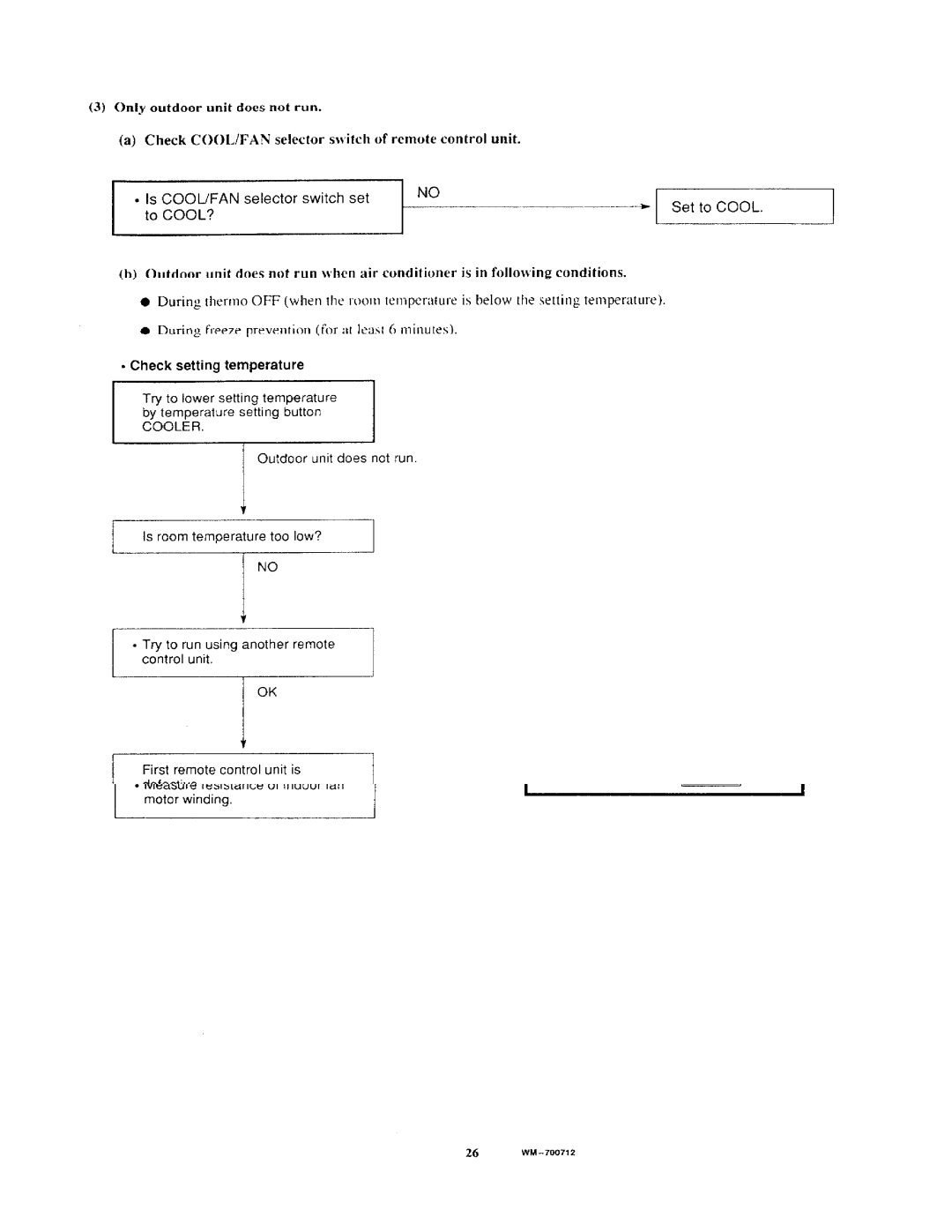 Sanyo C1822, KS1822, CL1822 manual 