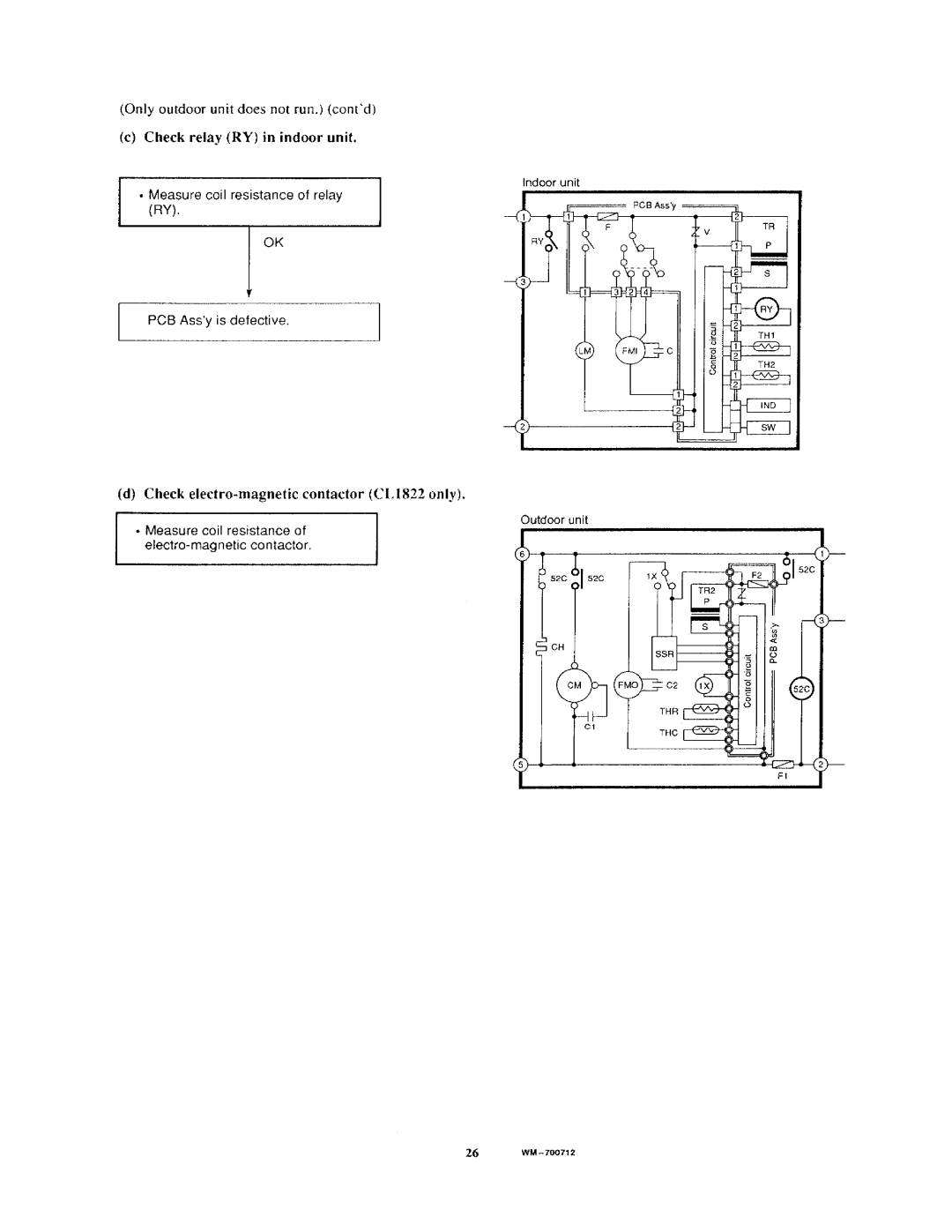 Sanyo KS1822, CL1822, C1822 manual 