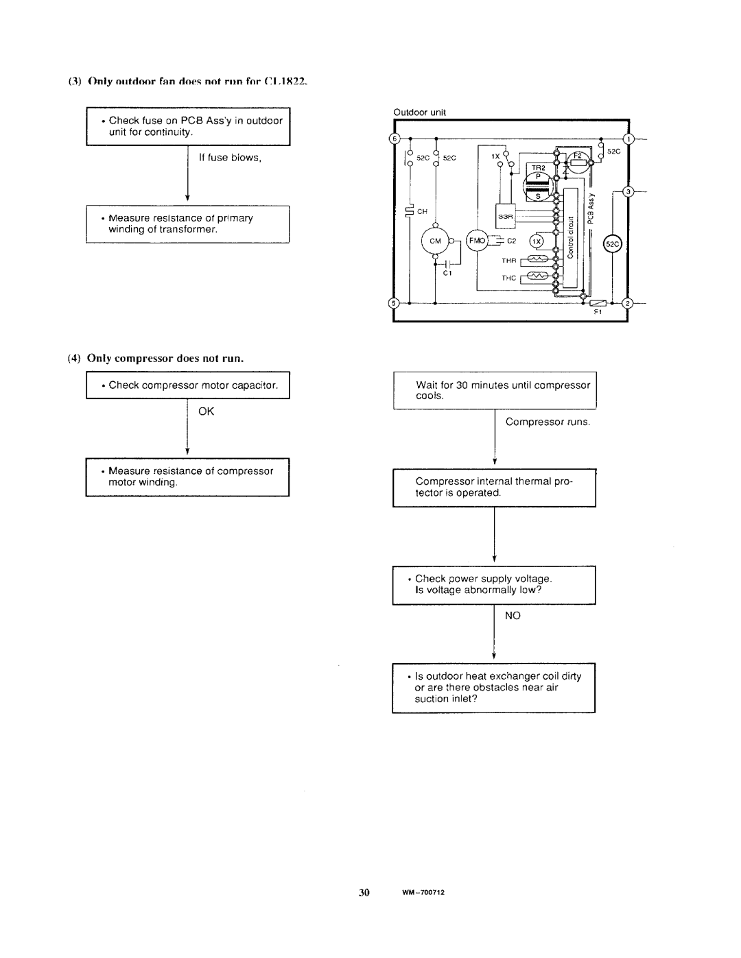 Sanyo C1822, KS1822, CL1822 manual 